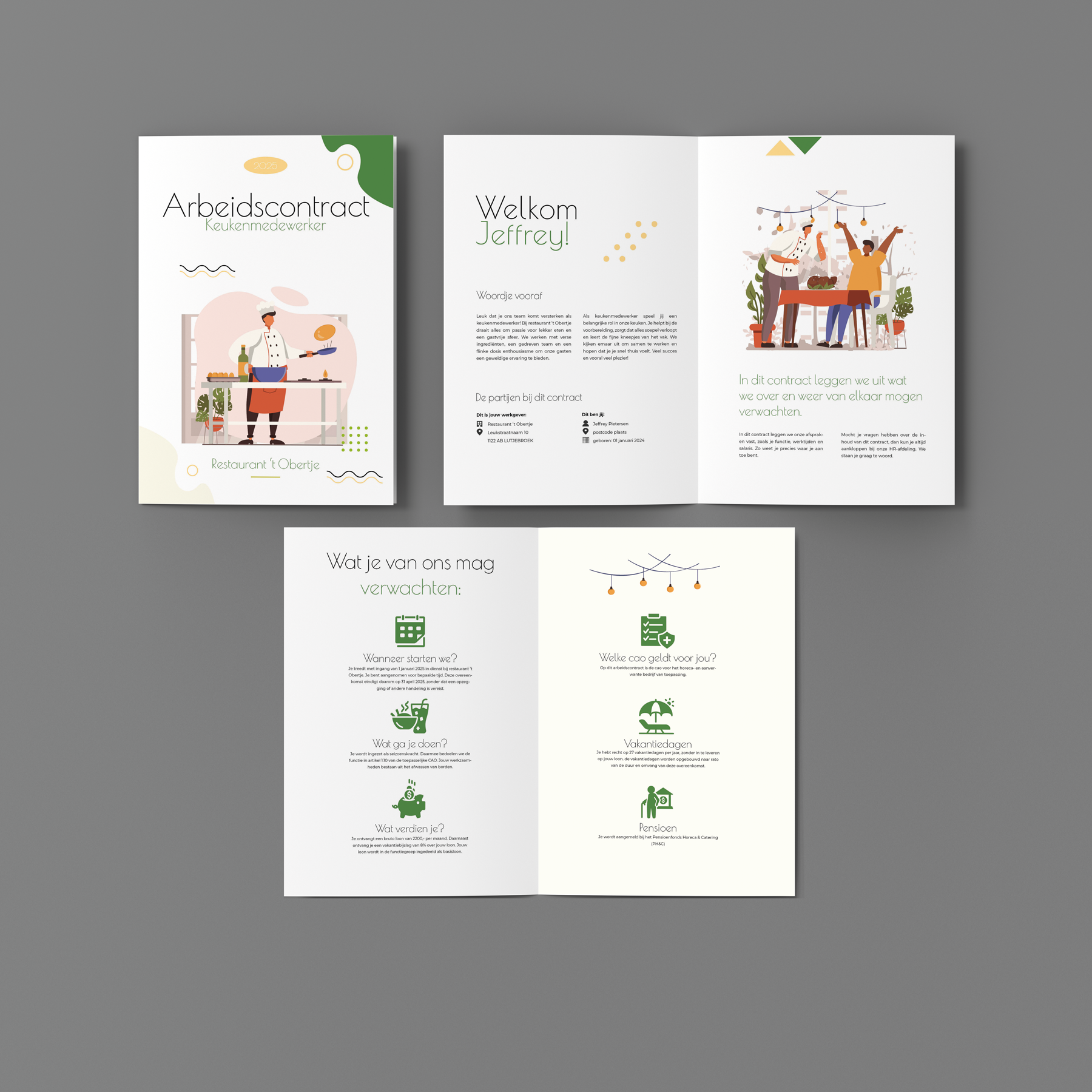 De wetenschap achter visual contracts